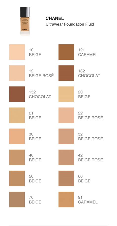 chanel foundation reviws|chanel foundation comparison chart.